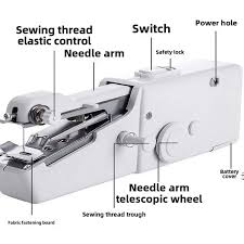 Mini Portable Handy Sewing Machine Handheld Sewing Machine Stitch Household Tool for Kids Clothing, Fabric, Home Travel Use, Gift for Kids & Adult