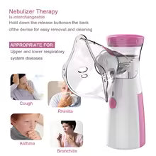Outdoor Portable Atomizer Kids Adult Saving Emergency Device Nebulizer Silent Mesh Mini First Aid Kit Handheld Asthma Inhaler