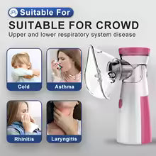 Outdoor Portable Atomizer Kids Adult Saving Emergency Device Nebulizer Silent Mesh Mini First Aid Kit Handheld Asthma Inhaler