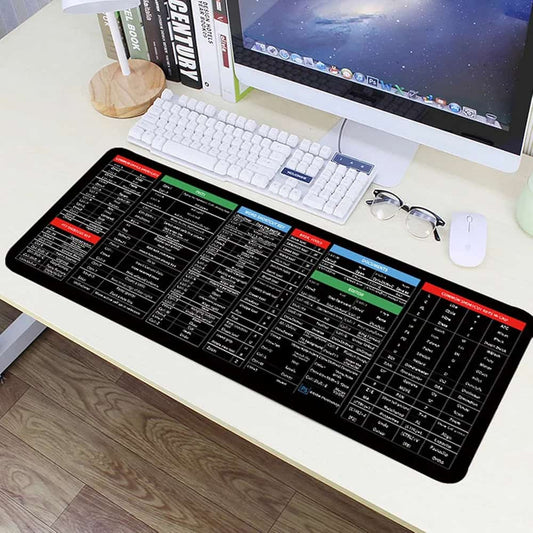 Keyboard Mouse Mat Large Surface Smooth Texture Durable Material Non Slip Base Comfortable Daily Use